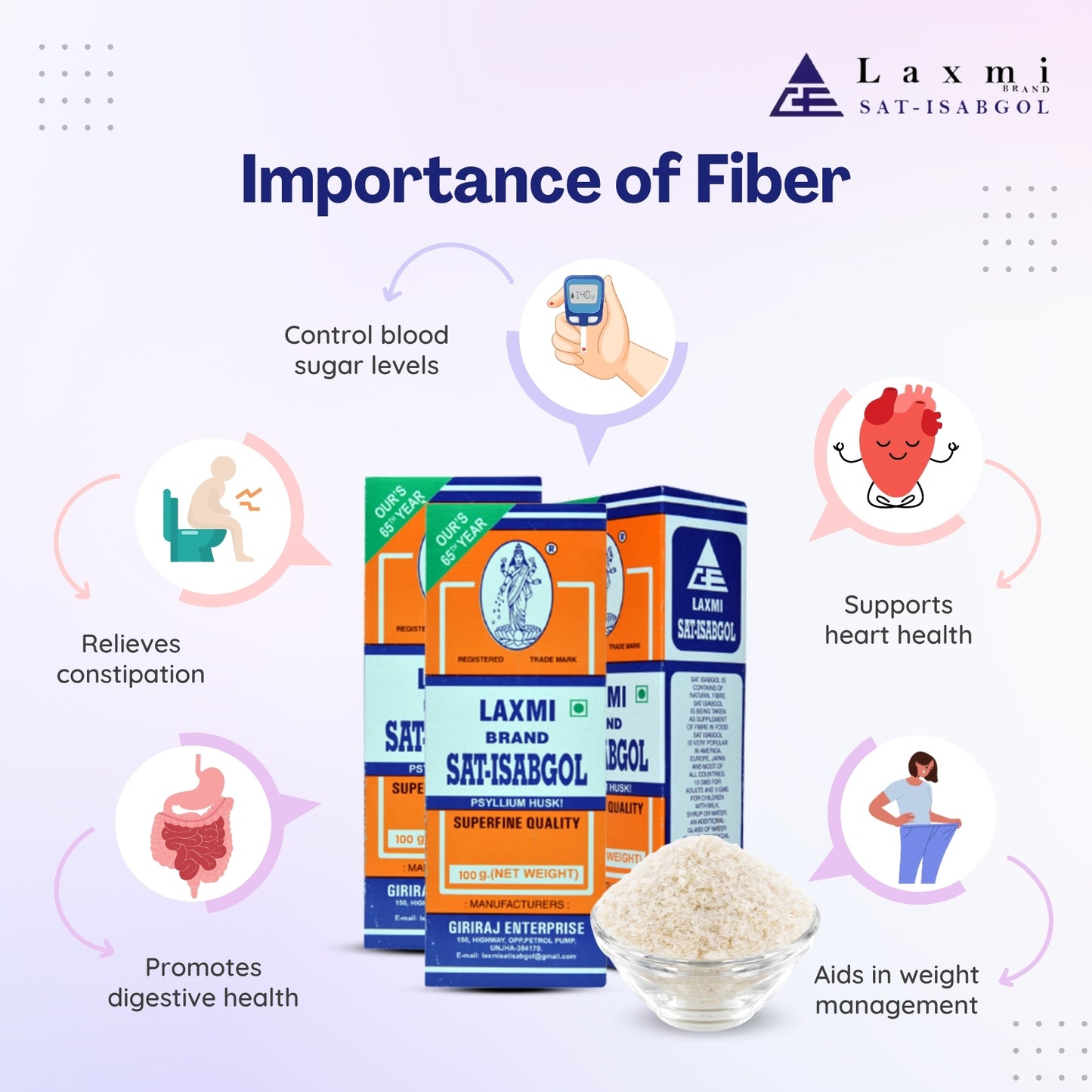 Importance of Psyllium Husk Fiber to Control Blood Sugar Levels