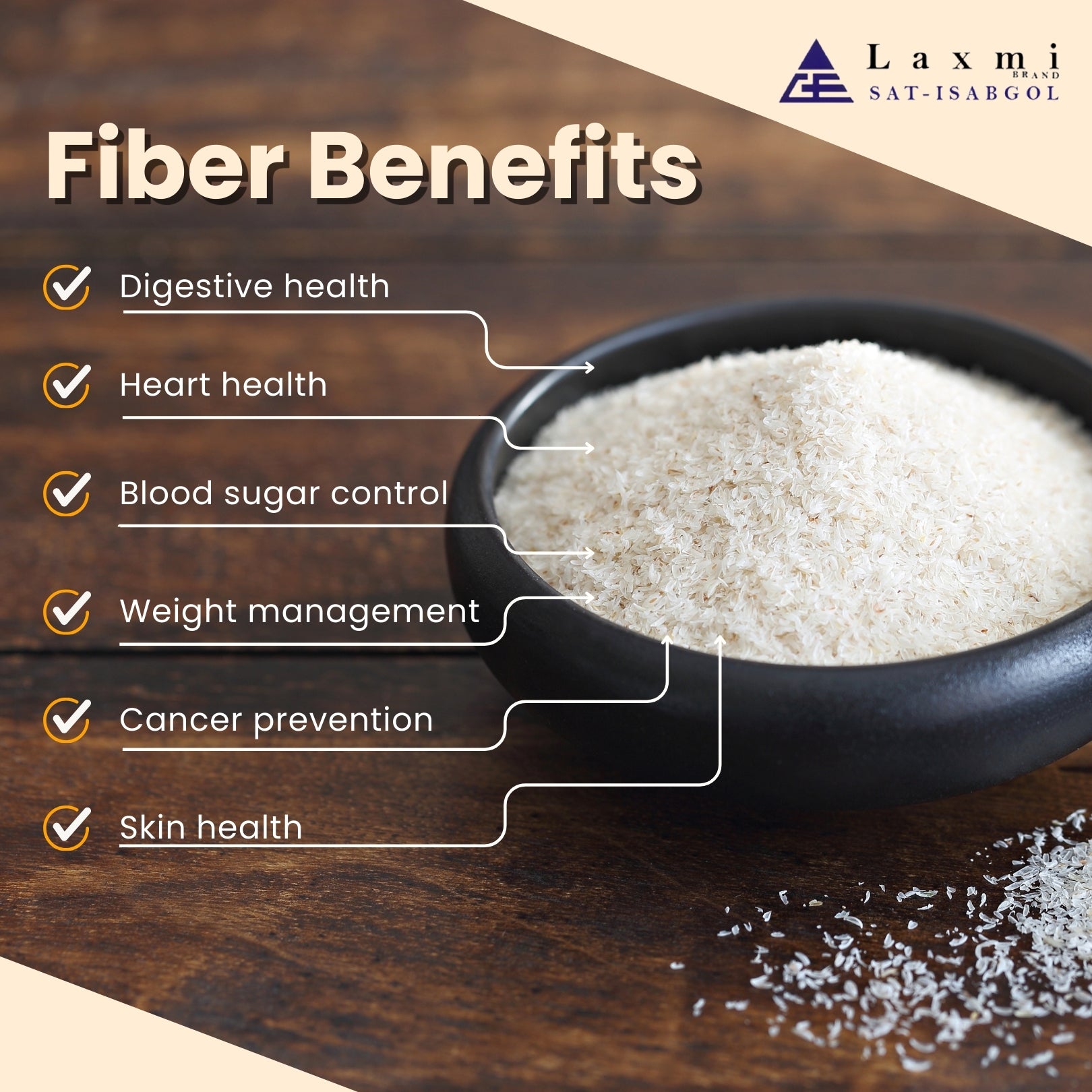 Dietary Fiber Isabgol (Psyllium Husk) Benefits